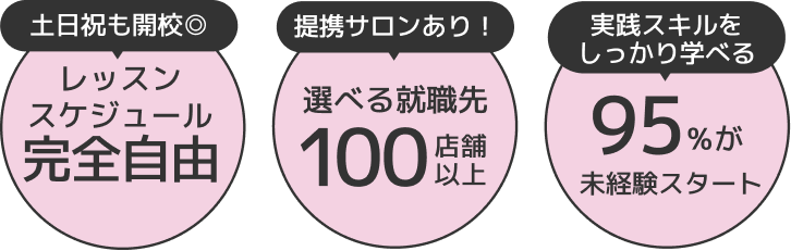 土日祝も開校、提携サロン100店舗以上、95%未経験スタート
